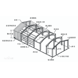 赤峰承接专业广告牌制作 水泥罐 钢结构设计